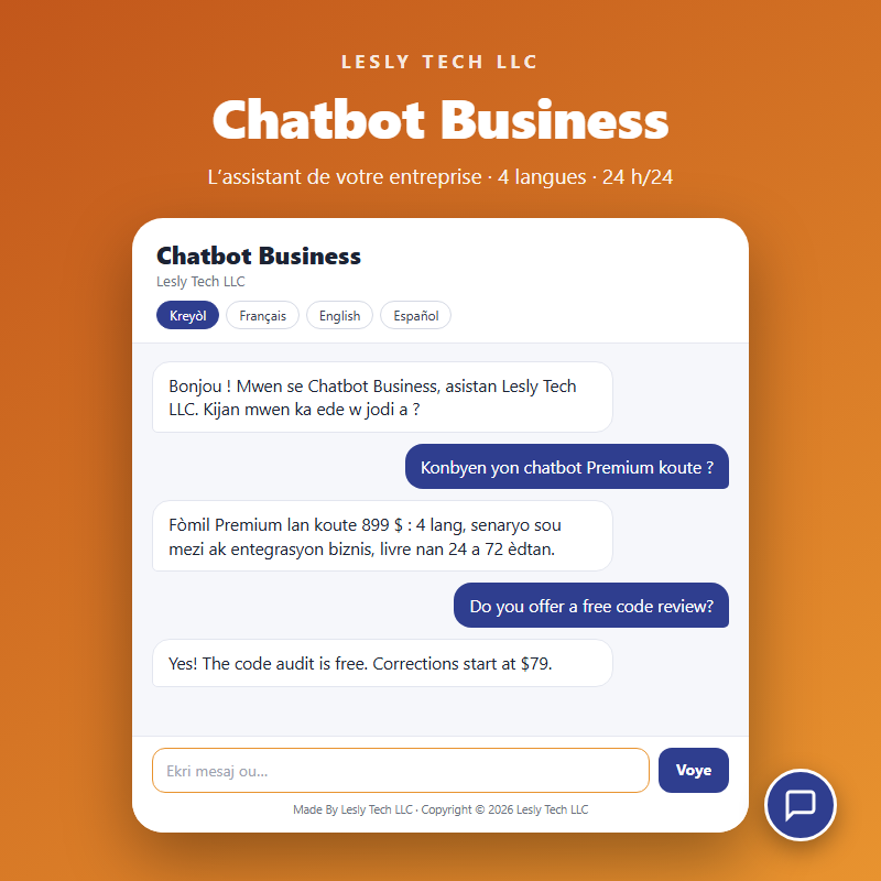 Chatbot Business